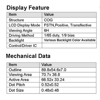 صفحه نمایش COG LCD 128X64، صفحه نمایش LCD انعکاسی خاکستری مثبت HTG12864K1-K